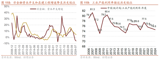 招商策略：未来两年A股大级别上涨概率较大 (http://www.paipi.cn/) 财经 第113张