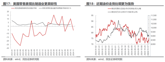 民生策略：市场只是回到正轨，不用过度惊慌 (http://www.dinkfamily.com/) 钓鱼娱乐 第11张