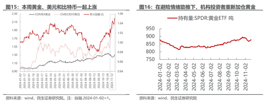 民生策略：市场只是回到正轨，不用过度惊慌 (http://www.dinkfamily.com/) 钓鱼娱乐 第10张