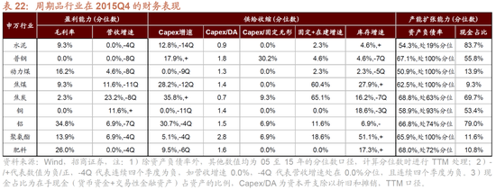 招商策略：未来两年A股大级别上涨概率较大 (http://www.paipi.cn/) 财经 第114张