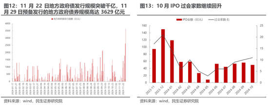 民生策略：市场只是回到正轨，不用过度惊慌 (http://www.dinkfamily.com/) 钓鱼娱乐 第8张