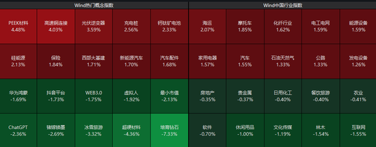 微信小店概念股继续活跃，微盟集团4个交易日股价翻倍 (http://www.paipi.cn/) 财经 第4张