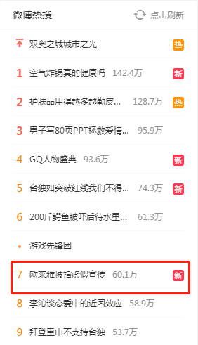 冲上热搜！欧莱雅遭近2000消费者集体投诉… (http://www.cstr.net.cn/) 财经 第1张