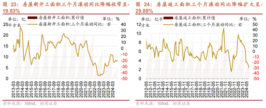 招商策略：国庆节后主要指数往往迎来反弹 (http://www.zjmmc.cn/) zjm 第20张