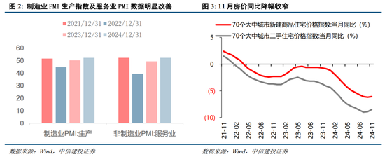 中信建投策略：中期牛市不变，短期回调是机遇 (http://www.paipi.cn/) 财经 第2张