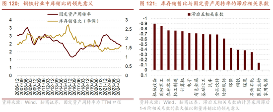 招商策略A股2025年投资策略展望：政策、增量资金和产业趋势的交响乐 (http://www.paipi.cn/) 财经 第117张