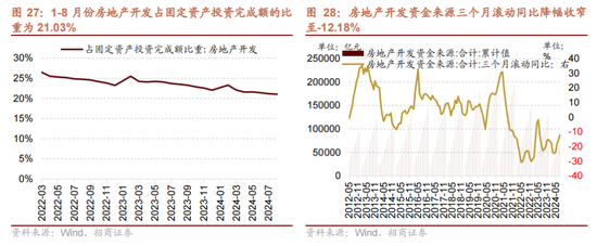 招商策略：国庆节后主要指数往往迎来反弹 (http://www.zjmmc.cn/) zjm 第23张