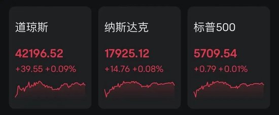 突发！日本股市，直线猛拉！美股中国金龙指数涨近5% (http://www.zjmmc.cn/) zjm 第2张