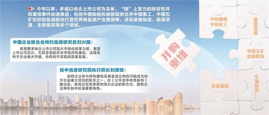 并购重组“链”上发力 成国资国企做强做优做大关键一招 (http://www.paipi.cn/) 财经 第1张