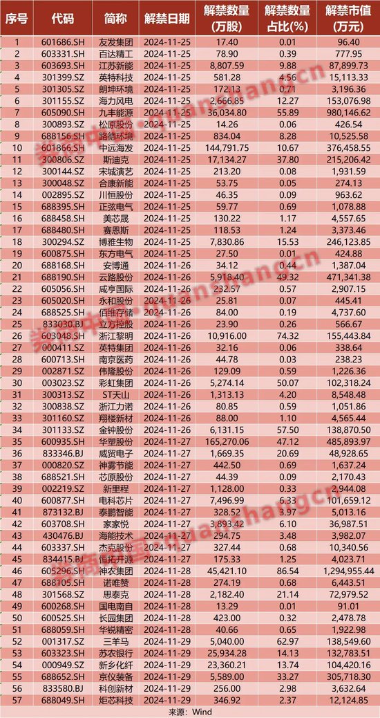 周末重磅！国常会最新定调，国资委发声，美联储两大热点来袭！影响一周市场的十大消息 (http://www.dinkfamily.com/) 钓鱼娱乐 第1张