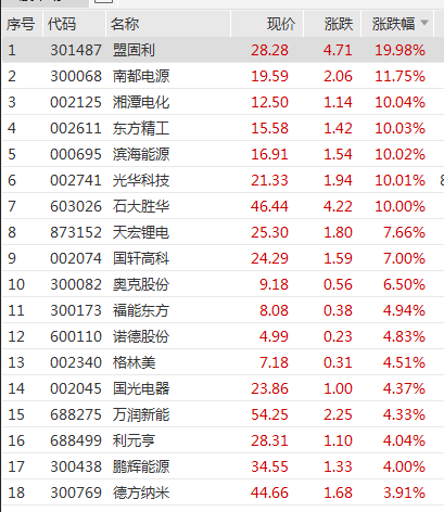 深交所公告港股通标的调整：龙蟠科技被调入 一度大涨超90% (http://www.dinkfamily.com/) 钓鱼娱乐 第3张