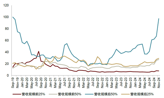 中金：六问“科特估” 如何构建研究框架体系？ (http://www.busunion.cn/) 娱乐 第15张