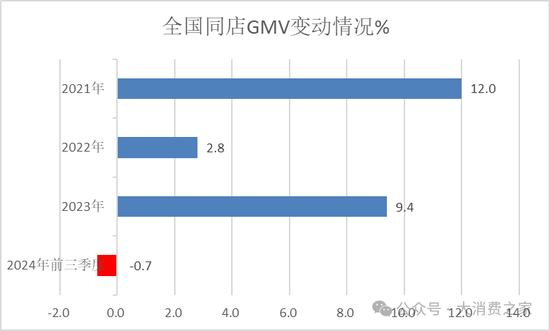 古茗茶饮更新港股招股书！王云安共赢理念受质疑、加盟商利益受损 (http://www.paipi.cn/) 财经 第2张