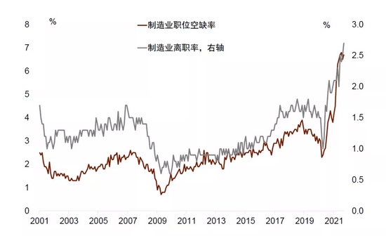 中金：补库意愿为美国通胀“添柴加火” (http://www.cstr.net.cn/) 财经 第20张