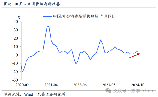 东吴证券：香港市场迎来第二投资时点 (http://www.dinkfamily.com/) 钓鱼娱乐 第4张