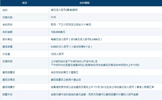  ABC公司认为美圆兑人民币汇率目前处于相对低位