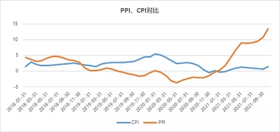 连榨菜都涨价了，投资消费行业的最佳时机到了吗？ (http://www.lingxun.net.cn/) caijing 第3张