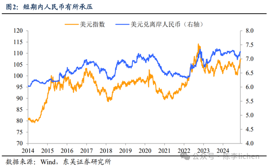 东吴证券：香港市场迎来第二投资时点 (http://www.dinkfamily.com/) 钓鱼娱乐 第2张