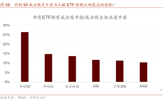 招商策略：未来两年A股大级别上涨概率较大 (http://www.paipi.cn/) 财经 第64张