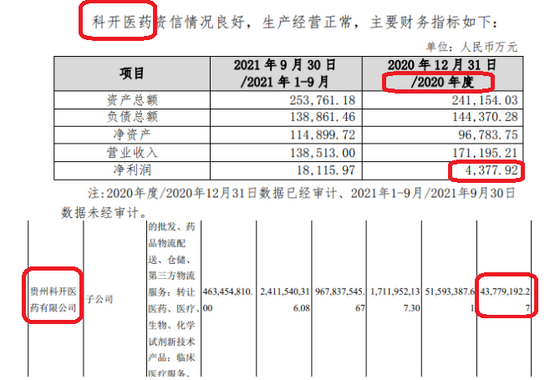 工程项目暗藏利益输送风险 信邦制药17亿元增资肥了谁？ (http://www.lingxun.net.cn/) caijing 第3张