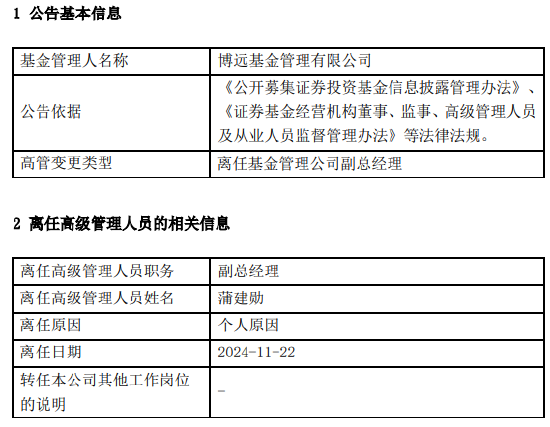 任职10个月 博远基金副总经理蒲建勋离任 (http://www.dinkfamily.com/) 钓鱼娱乐 第1张