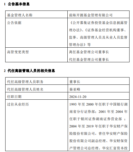 前海开源基金高管变更：董事长李强离任 总经理秦亚峰代任董事长职务 (http://www.dinkfamily.com/) 钓鱼娱乐 第1张