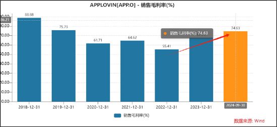 易点天下副总经理高位拟减持小股东被闷杀？研发人员缩减AI业务成色待考 (http://www.paipi.cn/) 财经 第3张