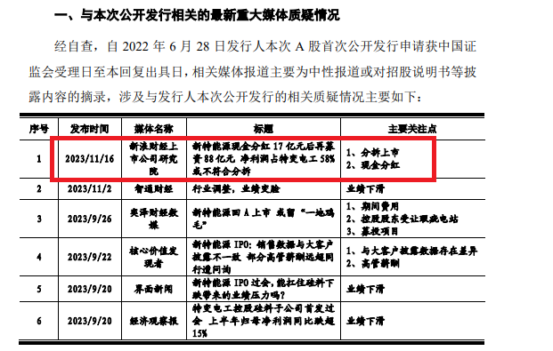 广发证券被中证协“拉黑”背后：参与询价与自身承销保荐皆遭质疑 在审IPO项目业绩问题突出 (http://www.zjmmc.cn/) zjm 第3张