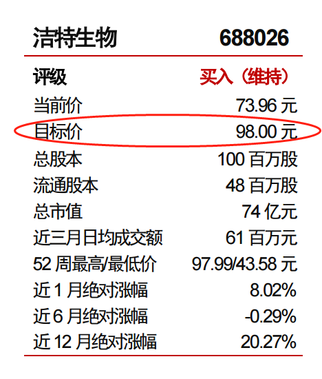 大涨7%！北向资金短线连续增仓，外资席位行动一致强，聪明钱交易非常活跃！复合增速30%，顶级机构强烈推荐 (http://www.lingxun.net.cn/) caijing 第7张