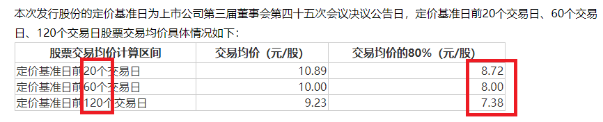 晶瑞电材关联收购为哪般？四年四次募资15亿元 盈利连续大降九成以上直至亏损|定增志 (http://www.dinkfamily.com/) 钓鱼娱乐 第2张