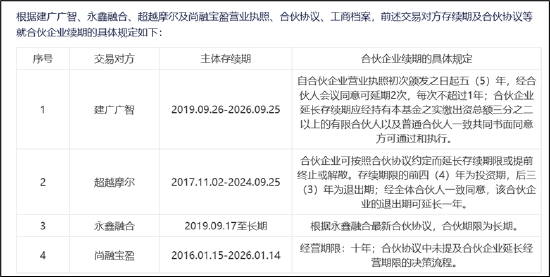 10倍大牛股罗博特科重组暂缓背后：是否踩合规红线？警惕股价泡沫破灭 (http://www.paipi.cn/) 财经 第1张