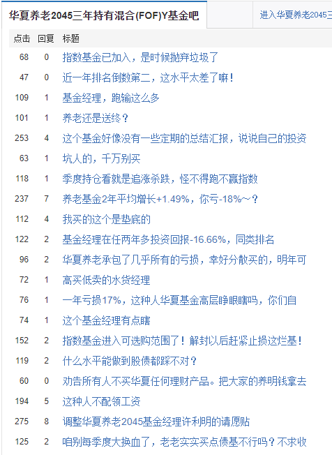 华夏基金12只个人养老金产品7只亏，最高两年亏损15%、跑输业绩基准25%！网友建议更换基金经理许利明 (http://www.paipi.cn/) 财经 第2张