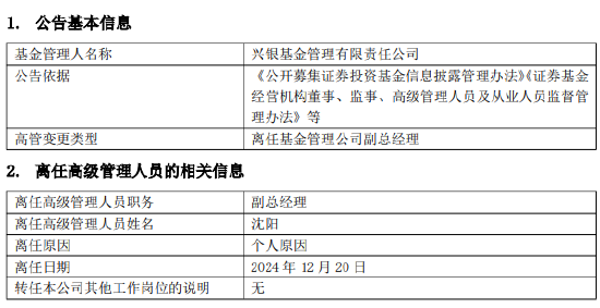 任职2年11月 兴银基金副总经理沈阳因个人原因离任 (http://www.paipi.cn/) 财经 第1张