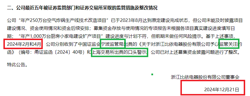 比依股份信披违规遭罚后仍“遮遮掩掩” 大量产能在建却还要募资扩张|定增志 (http://www.paipi.cn/) 财经 第2张