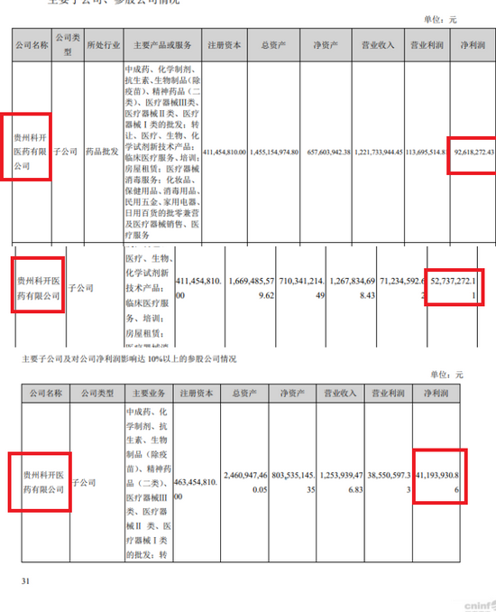 工程项目暗藏利益输送风险 信邦制药17亿元增资肥了谁？ (http://www.lingxun.net.cn/) caijing 第2张