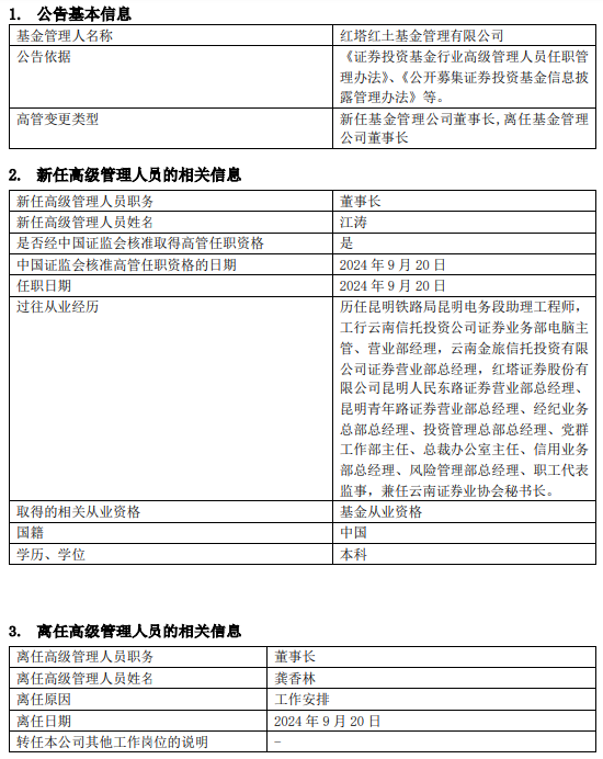 红塔红土基金董事长、总经理同一日离任：上半年净利润-2206万 新任江涛为董事长 代任总经理职务 (http://www.zjmmc.cn/) zjm 第1张