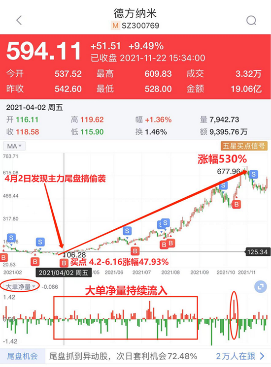 2年2.3倍！新能源车怎么买？4大核心逻辑 (http://www.lingxun.net.cn/) caijing 第8张