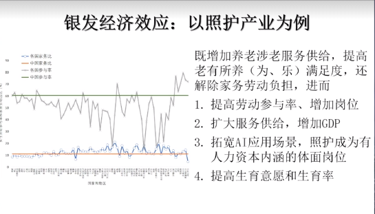 蔡昉：经济政策着力点应从投资者和企业转向家庭本位 (http://www.zjmmc.cn/) zjm 第1张