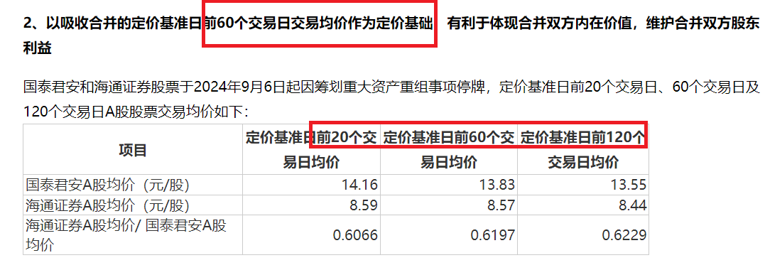 海尔生物吸收合并上海莱士两大疑问：估值是否会依据市场定价？海尔系大股东是否会“血亏”？ (http://www.busunion.cn/) 娱乐 第2张