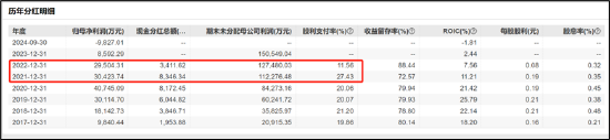 两招规避普利制药严重财务造假大雷?强烈呼吁投资者远离被监管立案调查的公司 (http://www.paipi.cn/) 财经 第3张