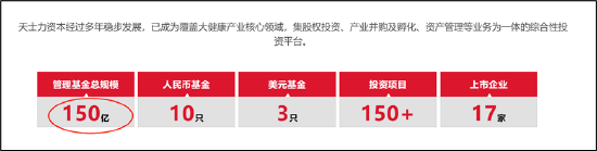 闫希军家族出售天士力套现70亿输血体外？集团存资金缺口 国台酒价格倒挂待解 (http://www.paipi.cn/) 财经 第5张