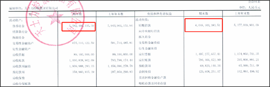 闫希军家族出售天士力套现70亿输血体外？集团存资金缺口 国台酒价格倒挂待解 (http://www.paipi.cn/) 财经 第1张