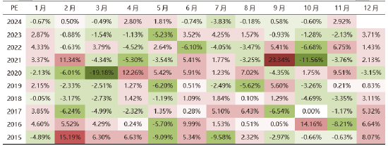 聚烯烃2025年展望：前路茫茫，聚烯烃产业的挑战与机遇 (http://www.paipi.cn/) 财经 第16张