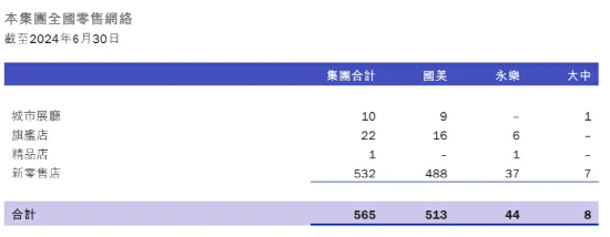 国美卖车，黄光裕的下一场败局？ | BUG (http://www.paipi.cn/) 财经 第4张