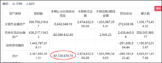 闫希军家族出售天士力套现70亿输血体外？集团存资金缺口 国台酒价格倒挂待解 (http://www.paipi.cn/) 财经 第8张