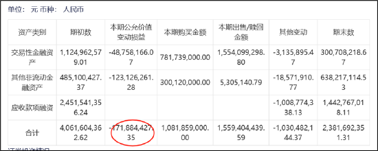 闫希军家族出售天士力套现70亿输血体外？集团存资金缺口 国台酒价格倒挂待解 (http://www.paipi.cn/) 财经 第7张