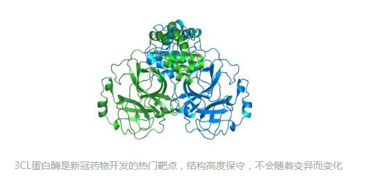 新冠特效药现“黑马” 中国生物入局尚存风险？ (http://www.lingxun.net.cn/) caijing 第4张