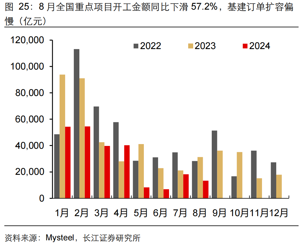 如何缓解增长降速？长江宏观：利用财政扩张空间 从收入端巩固消费能力 或是政策发力更优解 (http://www.zjmmc.cn/) zjm 第26张