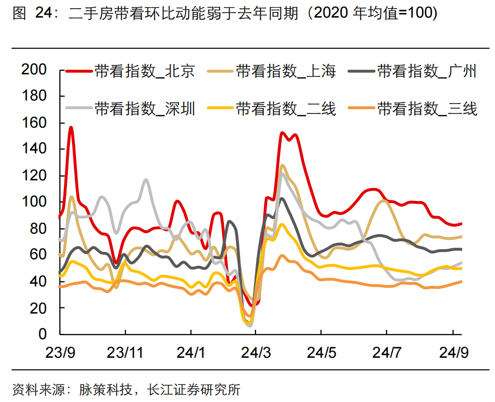 如何缓解增长降速？长江宏观：利用财政扩张空间 从收入端巩固消费能力 或是政策发力更优解 (http://www.zjmmc.cn/) zjm 第25张