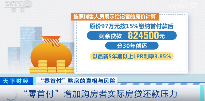 17万首付款变2万 “零首付”“超低首付”真的可以买到房吗？ (http://www.zjmmc.cn/) zjm 第2张